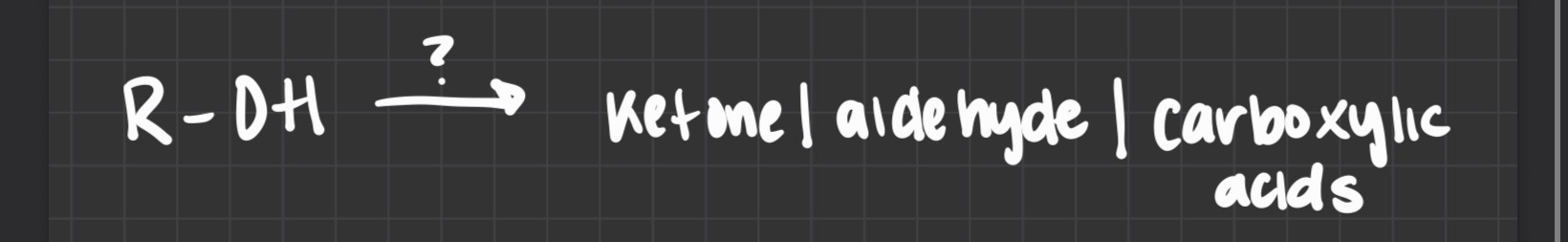 <p>what type of reaction </p>