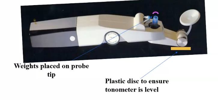 <p>add the 2g and twist the wheel until it balances </p>