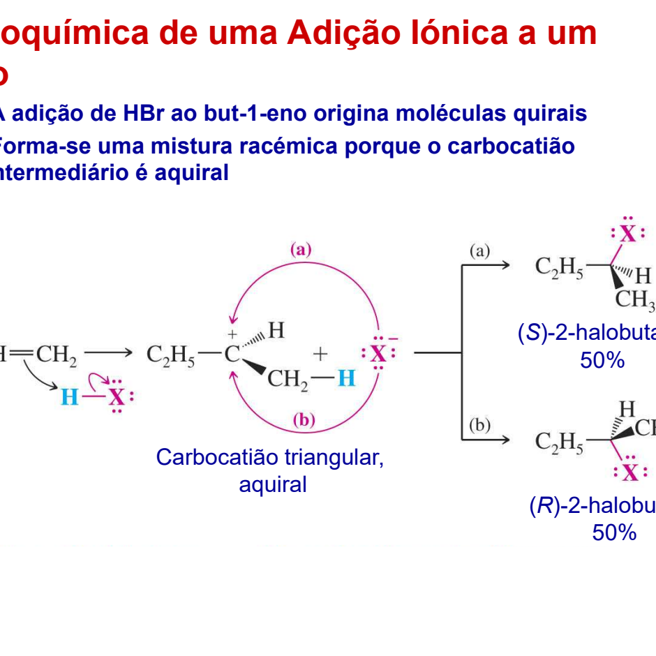 <p>A adição de um HBr ao but1eno origina moleculas aquirais, forma se uma mistura racemica porque o carbocatiao intermediário é aquiral</p>