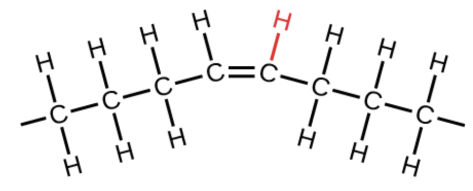 residual H are on the same side