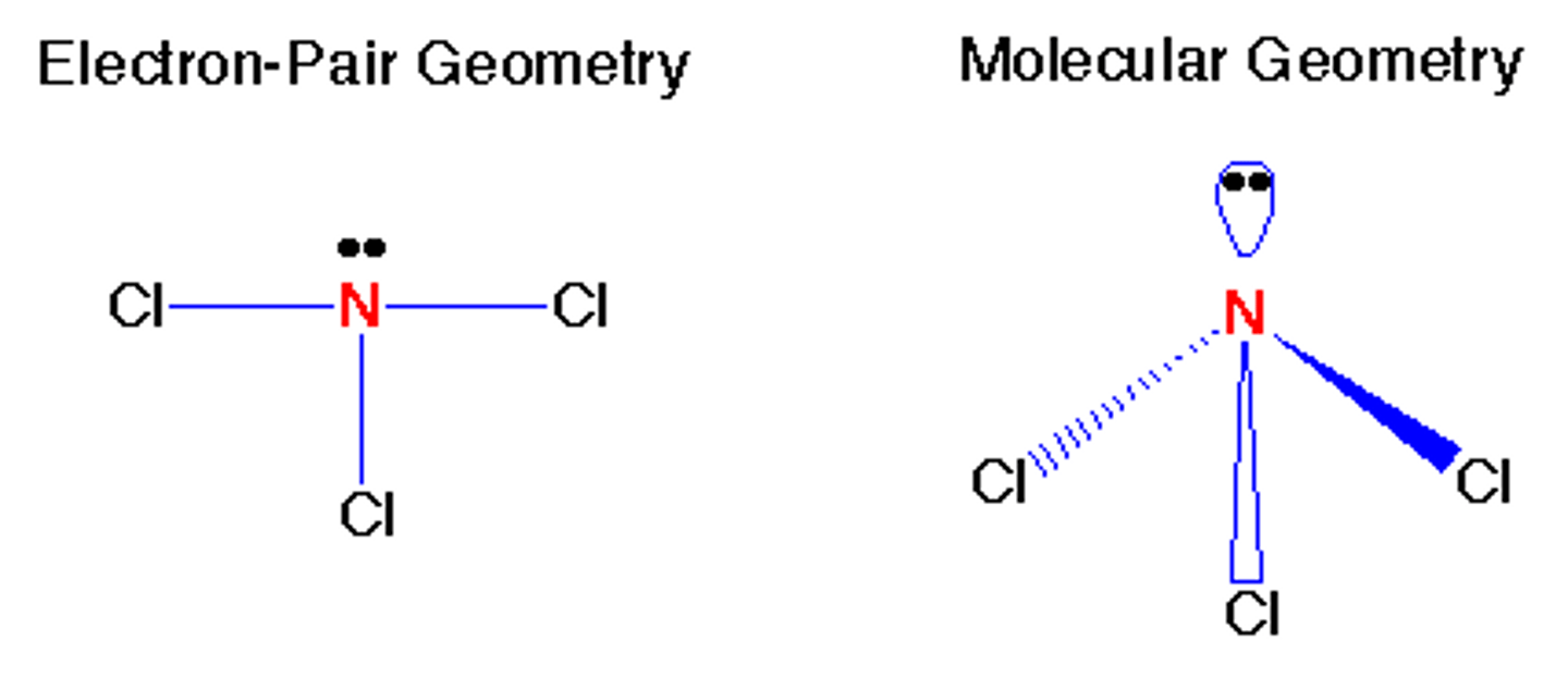 <p>Electron geometry is the shape of the electron clouds about the central atom.</p><p>Molecular geometry is the shape of the atoms about the central atom.</p>