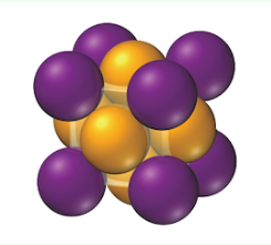 <p>face-centered cubic unit cell</p>