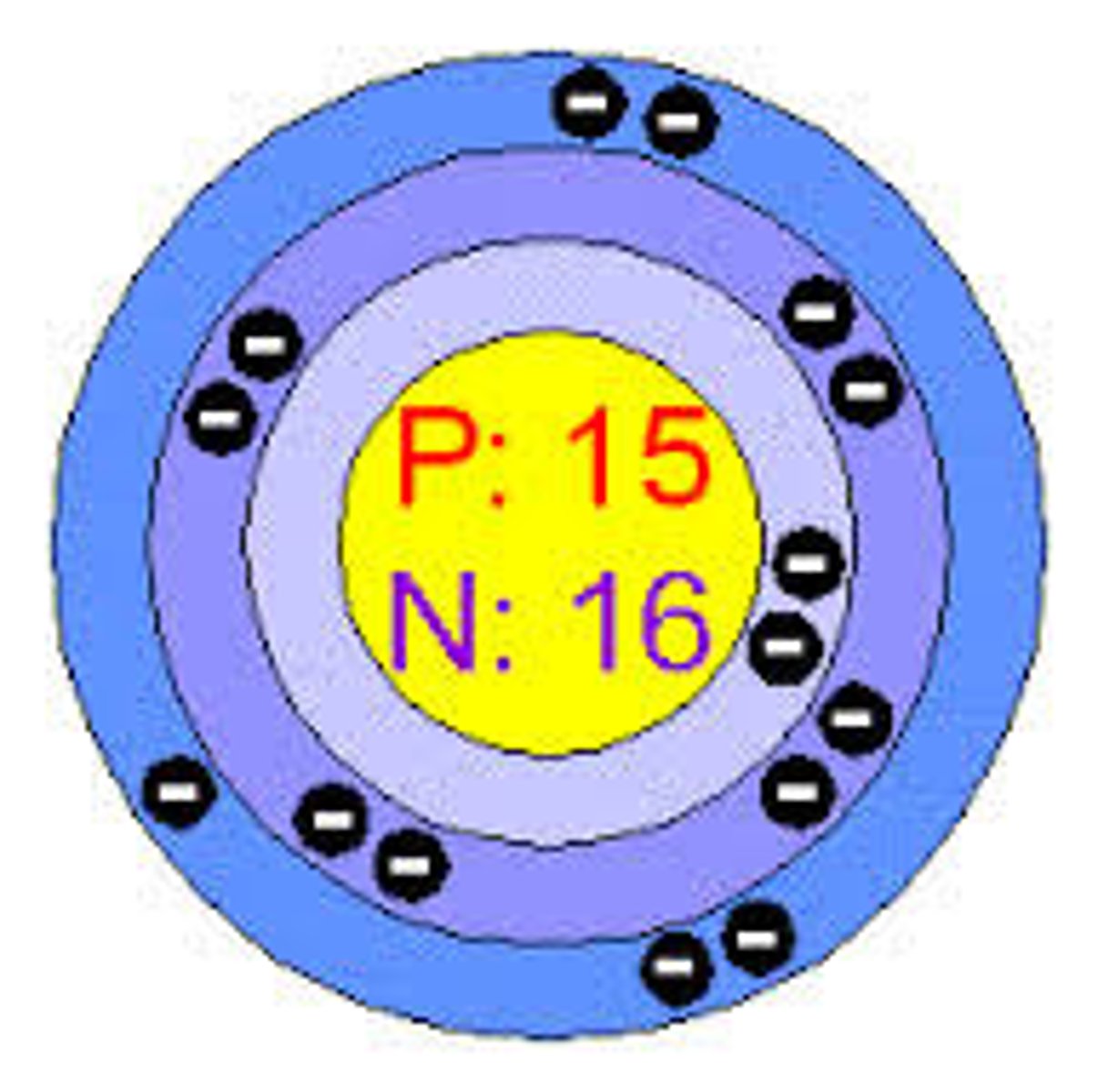 <p>5</p>