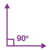 <p>An angle that measures exactly 90 degrees.</p>