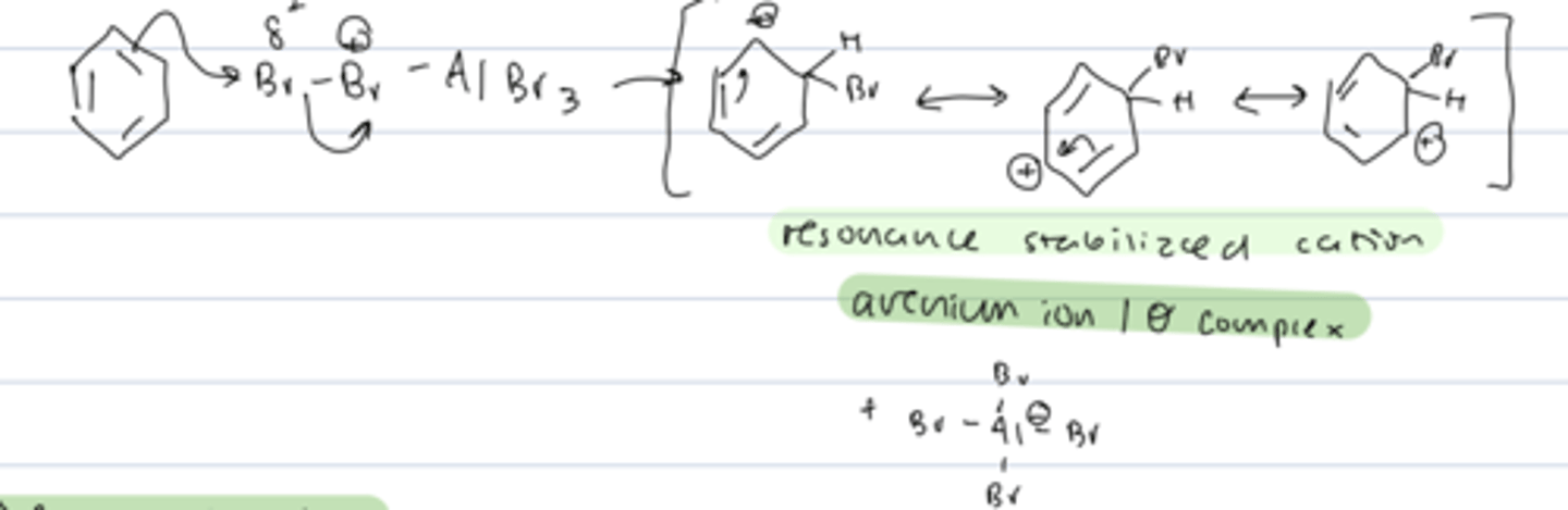 <p>electrophilic attachment</p><p>- pi bond attacks the partial positive Br and AlBr₄ leaves</p><p>- forms a resonance stabilized cation: arenium ion/σ complex</p>