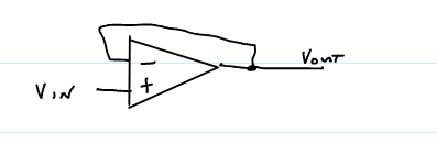 <p>What kind of Op Amp circuit is this?</p>