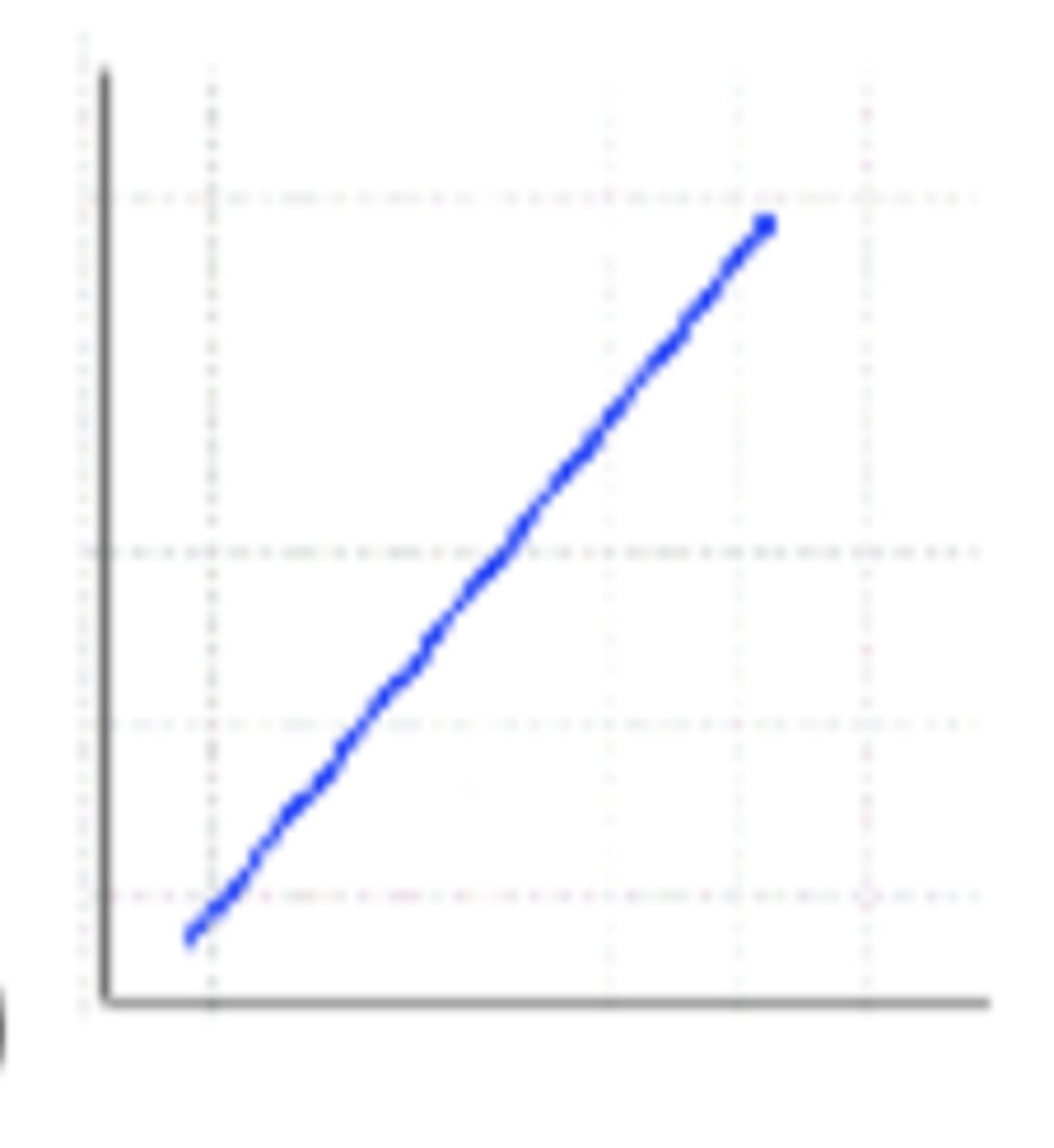 <p>A</p>