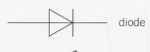 <p>Allows current to flow one direction only (used to convert AC to DC current)</p>