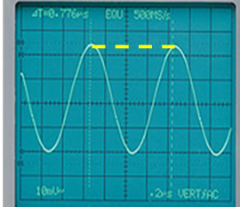 <p>1) The horizontal axis on the oscilloscope display is time</p><p>2) The time between each large division on the scale can be adjusted to get a clear,readable trace.</p><p>3) Adjust the time divison setting until the display shwos at least 1 complete cycle</p><p>4) Read off the period- the tiem taken for one compelte cycle see cgp pg 37</p>