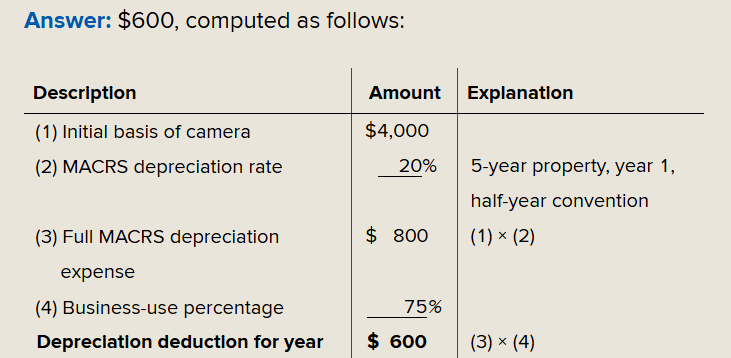<ul><li><p>MACRS depreciation *business use percentage</p></li></ul><p></p>