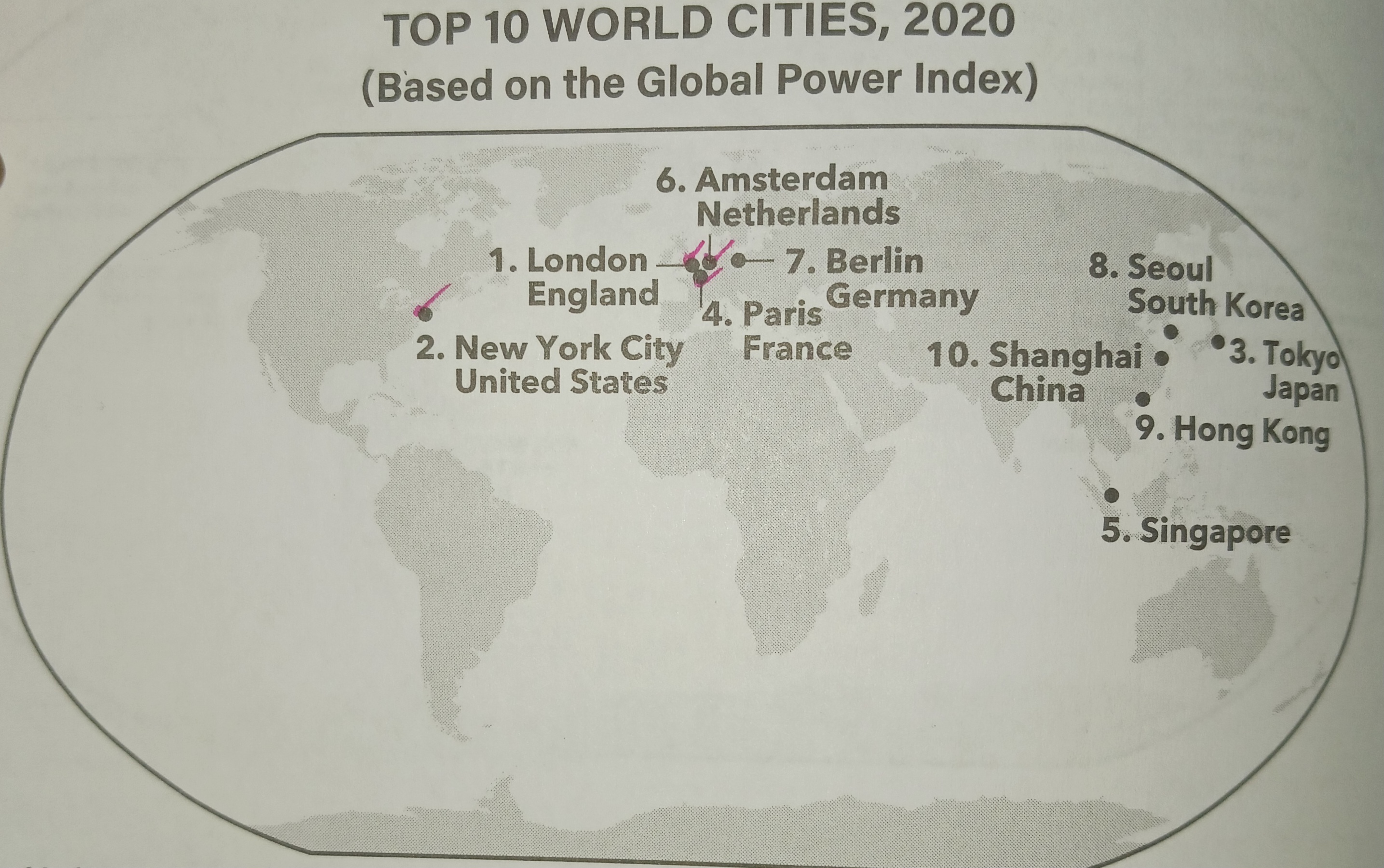 <p>one of the largest cities in the world, generally with a population of over 10 million; has a impact ecomnicaly, socially, and political global</p>