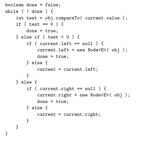 <ul><li><p>like the contains method, add follows a single path from the root to some node, so it does not need a recursive implementation</p></li><li><p>always replaces null by a new value</p></li><li><p>the structure of the tree is unchanged</p></li></ul><p></p>