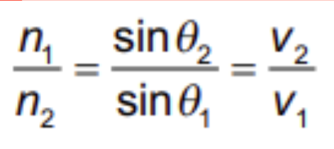 <p>The relationship between the incident angle, refracted angle and speed of wave.</p>