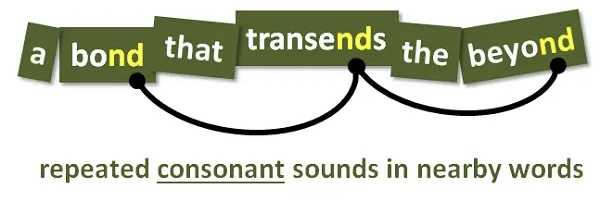 <p><span>Repetition of consonant sounds in nearby words and phrases in poetry and lyrics</span></p>