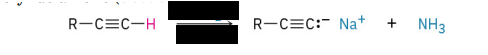 <p>Conversion into Acetylide Anions to Polymerization</p>