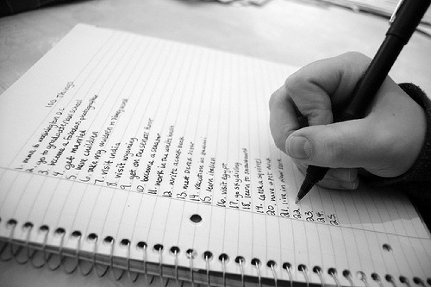 <p>(phrase) /təˈduː/ /lɪst/ danh sách những việc cần làm</p>