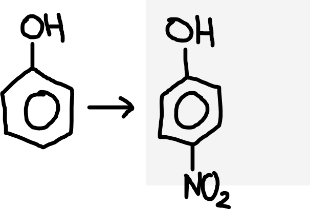 <p>Phenol to nitrophenol</p>