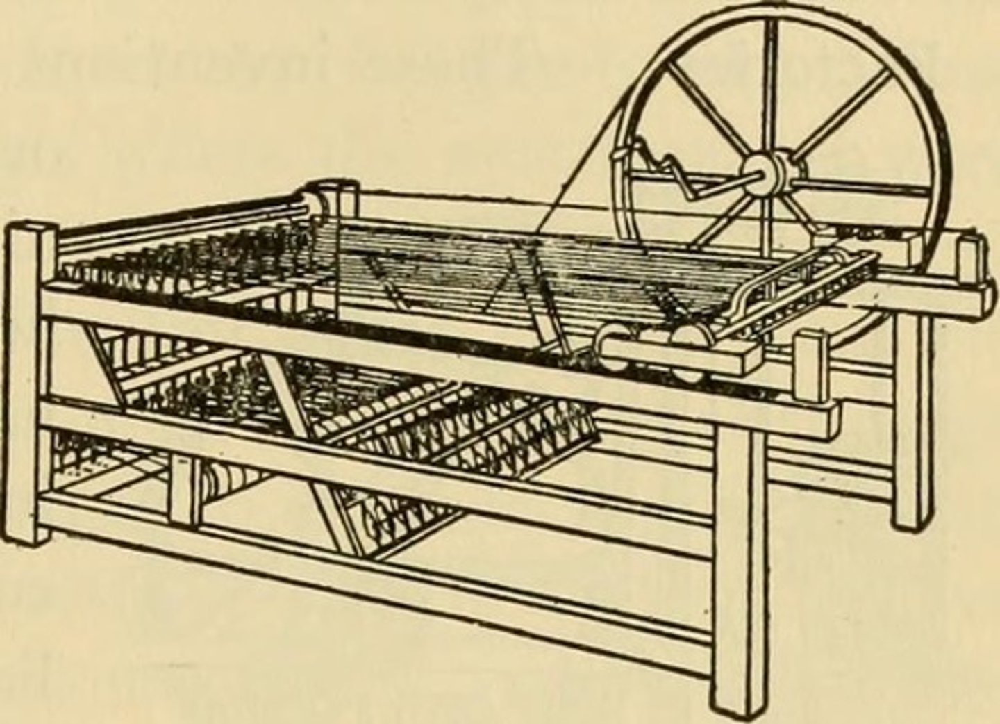 <p>This machine played an important role in the mechanization of textile production. Like the spinning wheel, it may be operated by a treadle or by hand. But, unlike the spinning wheel, it can spin more than one yarn at a time. The idea for multiple-yarn spinning was conceived about 1764 by James Hargreaves, an English weaver. In 1770, he patented a machine that could spin 16 yarns at a time. (643, 727)</p>