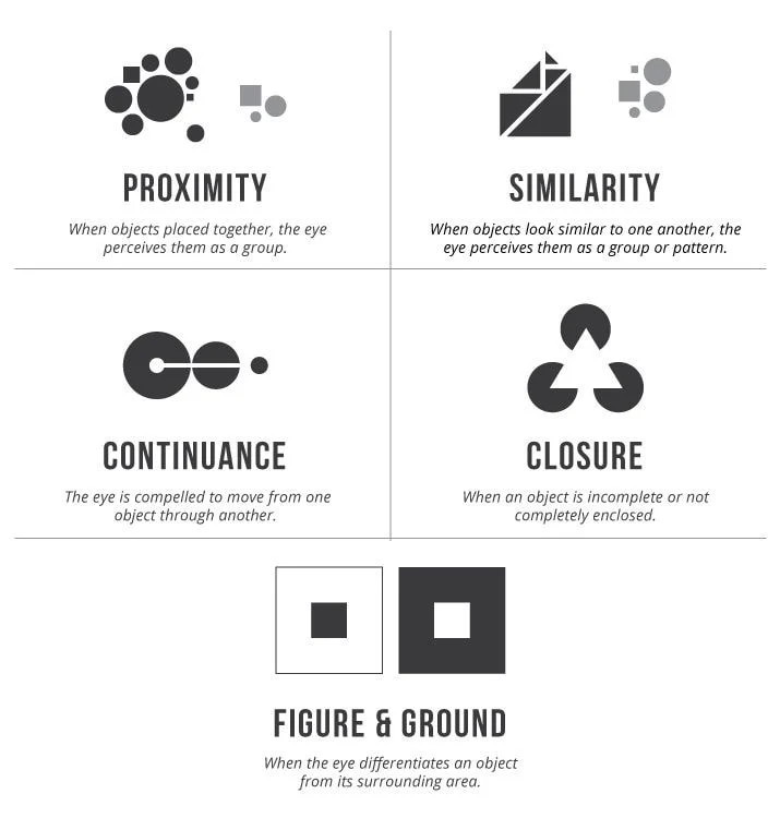 <p>Proximity</p>