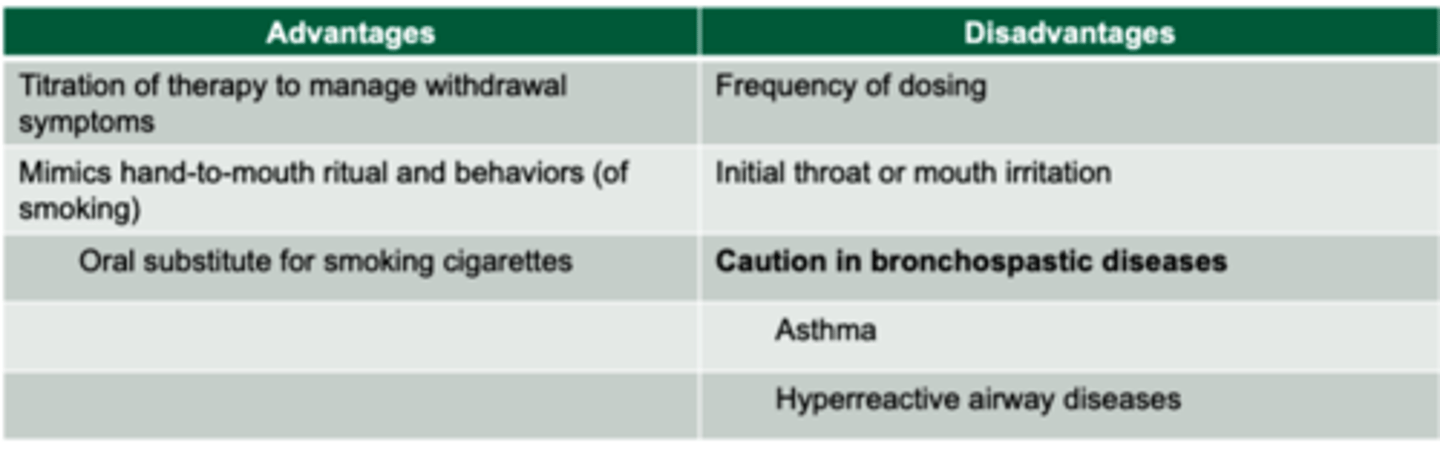 <p>-Absorbed across buccal mucosa</p><p>-1 cartridge every 1-2 hours: Maximum of 16 cartridges/day</p><p>-Do not eat or drink 15 minutes before or while using inhaler= unrealistic for q 1H administration</p><p>*mainly for patients with the behavioral depending on sucking on something </p>