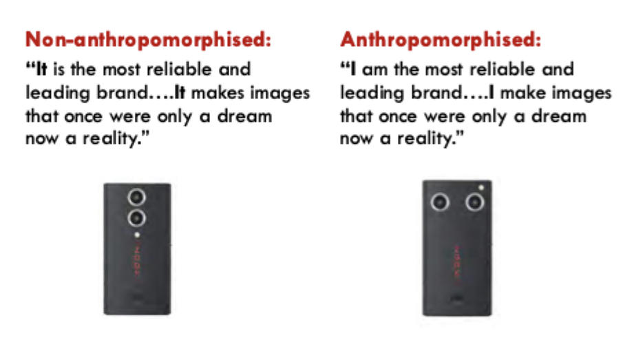 <ul><li><p>participants learned about a product that was either anthropomorphised or was not</p></li><li><p>then participants learned that product did not work - what are their attitudes toward the brand? might take it not working personally if cultivated relationship to anthropomorphised them</p></li><li><p>they hypothesised that it was depend on the social beliefs of the consumer: entity theorists will hold its mistakes against it, incremental theorists will not</p></li></ul><p></p>