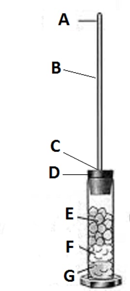 <p>Measuring the rate of cellular respiration can either rely on measuring the amount of oxygen taken in, or the amount of carbon dioxide being released. Respirometers are devices that measure these types of gas volume changes, and therefore provide information about the rate of cellular respiration.</p>