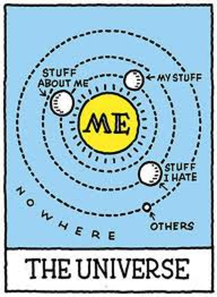 <p>a characteristic of the preoperational stage in which a child has difficulty taking another person's point of view</p>