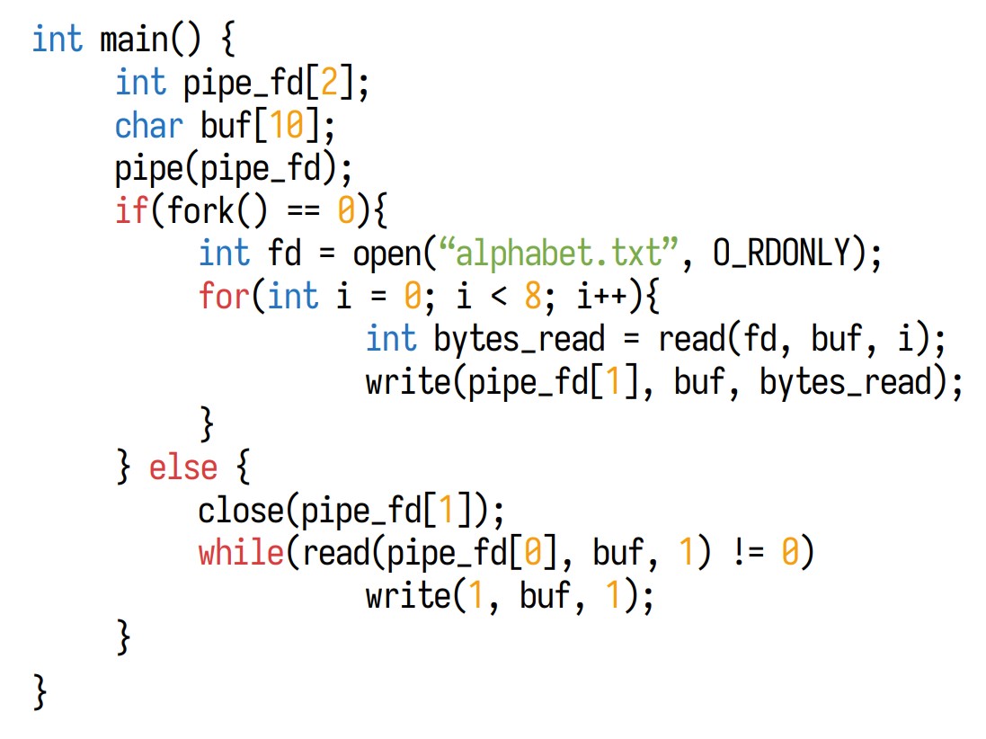 <p>What is the behavior of the following program? Assume alphabet.txt contains the lowercase alphabet characters</p>