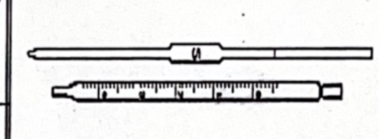 <p>used for exact</p><p class="p1">measurements of liquids</p>