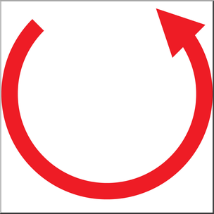 <p>what is counterclockwise configuration? </p>