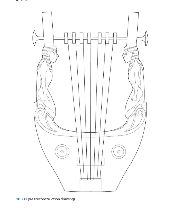 <p>Protoarchaic, Greece. Daedalic Ivory, Side of an instrument Lyre, young boy, Stylized large eyes, Influenced by West Asian Art (kneeling pose)</p>