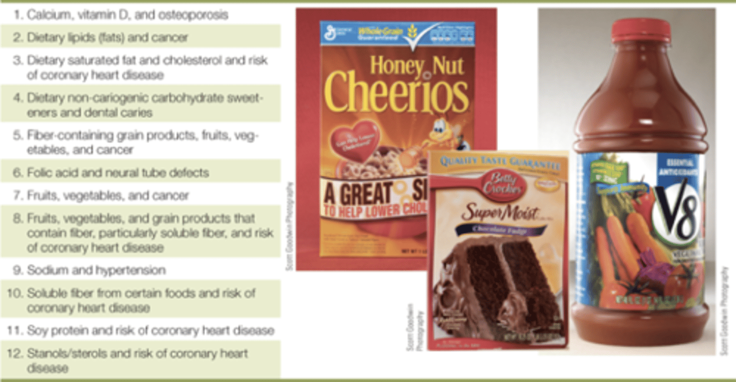 <p>1). Approved by the FA</p><p>2). Benefits to disease prevention</p>