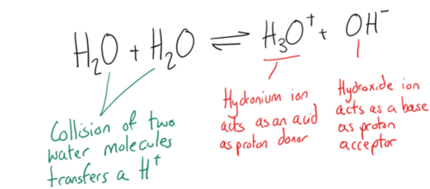 <p>- positive (endothermic)</p><p>- as bond breaking requires energy</p>