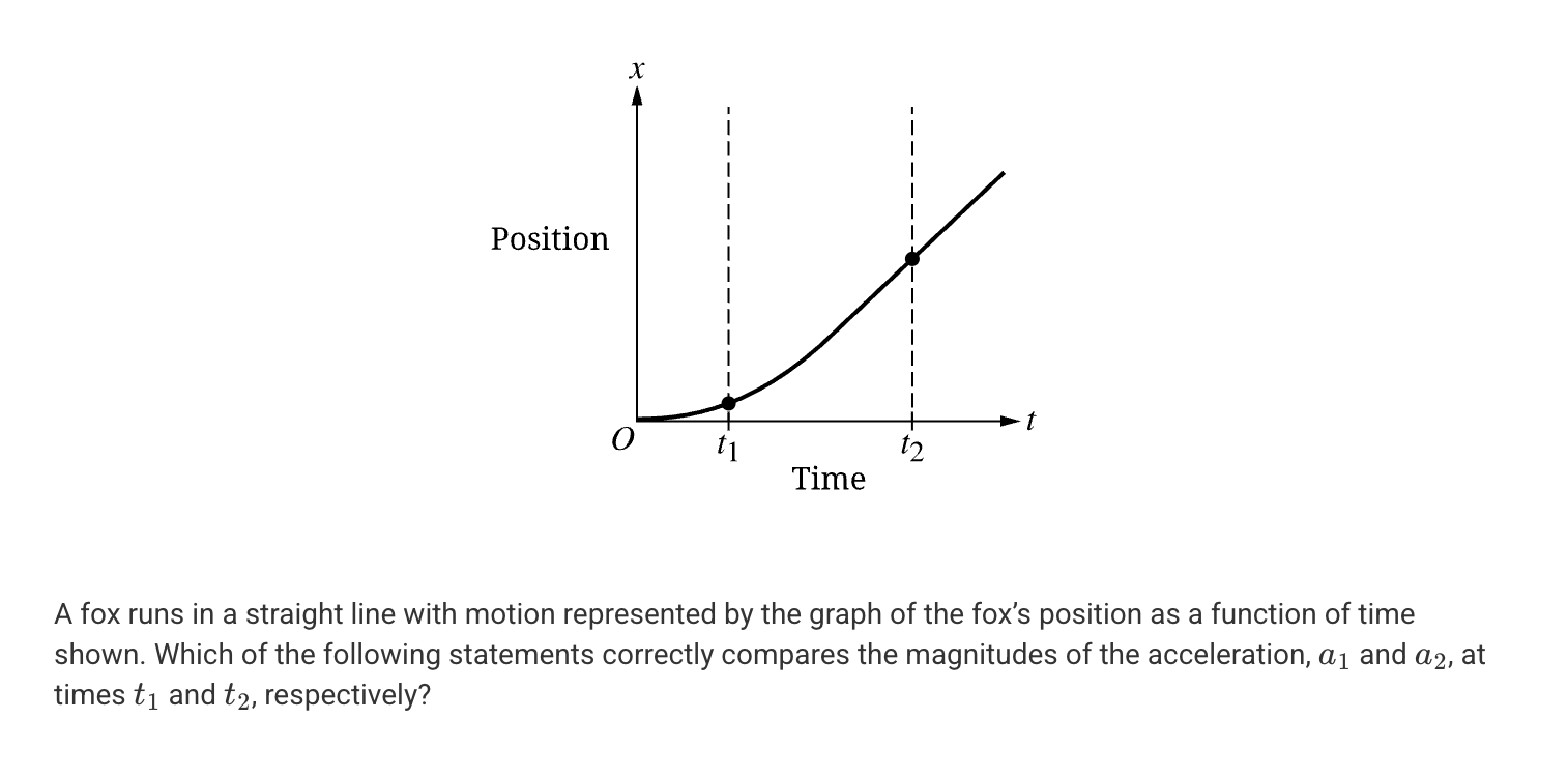 <p>A. a<sub>1</sub> < a<sub>2</sub></p><p>B. 0 < a<sub>1</sub> = a<sub>2</sub></p><p>C. a<sub>1</sub> > a<sub>2</sub> = 0</p><p>D. a<sub>1</sub> > a<sub>2</sub> > 0</p>