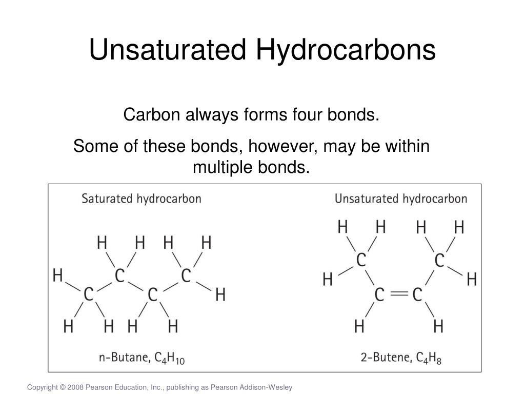 <p><span>The molecules </span><strong><em><u>don’t</u></em></strong><span> contain the maximum number of hydrogen atoms possible</span></p>