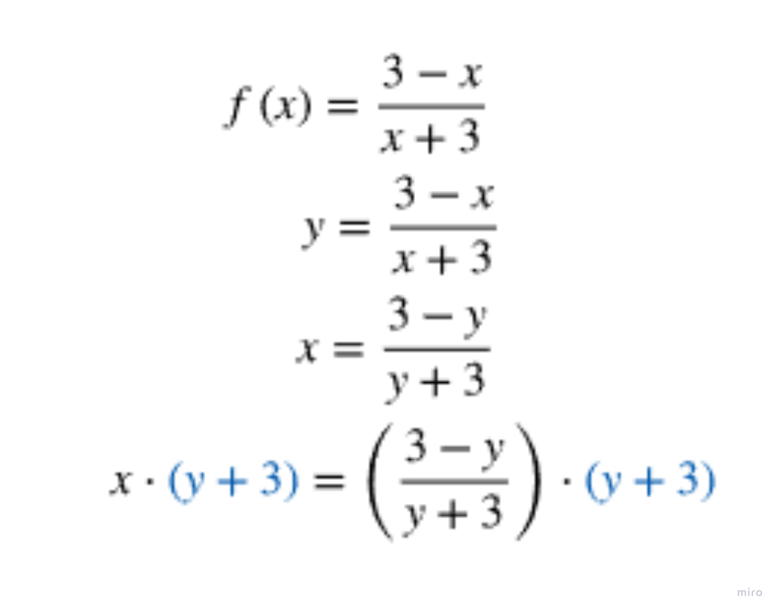 <p>You multiply the denominator on both sides to undo the fraction</p>