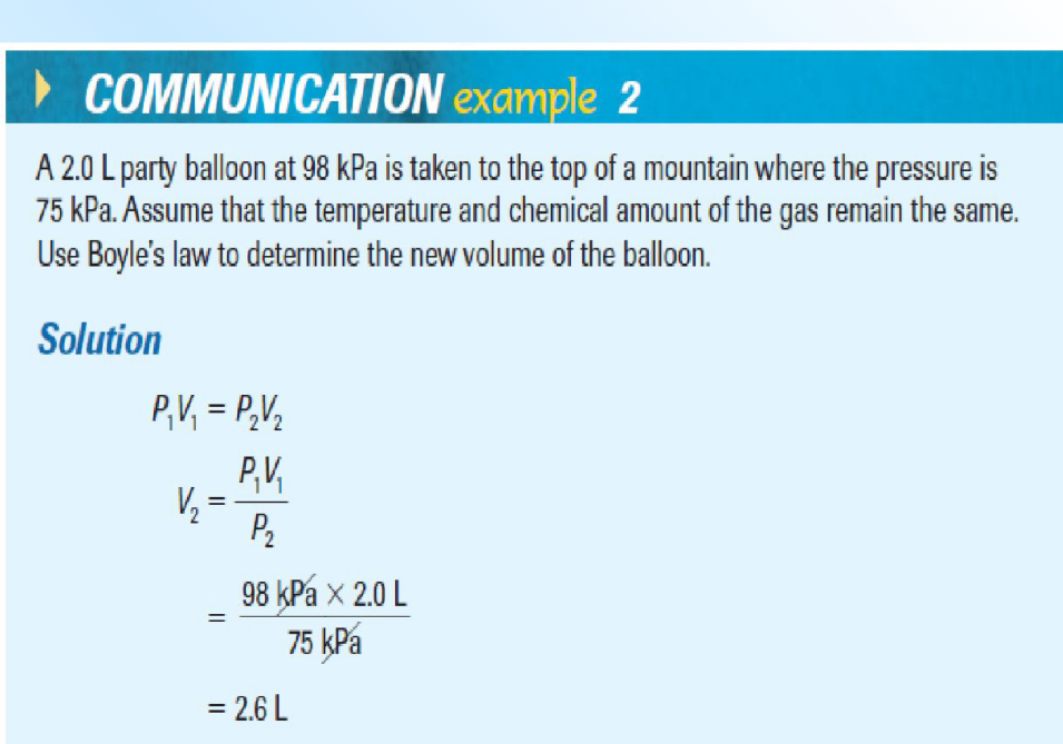 <ul><li><p>As the pressure on a gas increases, the volume on the gas decreases proportionally, provided that the temperature and chemical amount remain constant</p></li></ul><p></p><ul><li><p>PV = k</p></li></ul><ul><li><p>P1V1 = P2V2</p></li></ul><p></p>