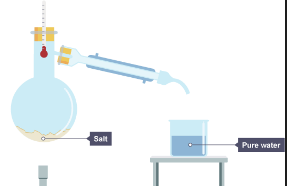 <p>simple distillation is used when&nbsp;a liquid is needed to be separated from a solution. </p>