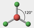 <p>e⁻ geo: trigonal planar molecular geo: trigonal planar hybridization: sp² bond angle: 120°</p>
