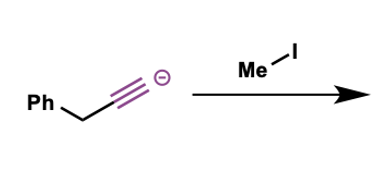 <p>what are the products of acetylide anions used as nucleophiles?</p><p>what would be the products?</p>