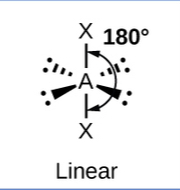 <p>Octohedral, linear</p>
