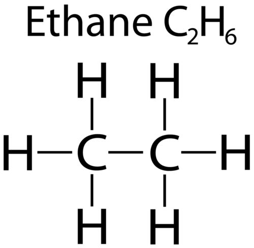 <p>What defines a <strong>Saturated Hydrocarbon</strong>?</p>