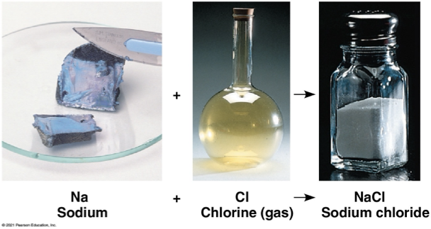 <p>substances consisting two or more elements in a fixed ratio </p>