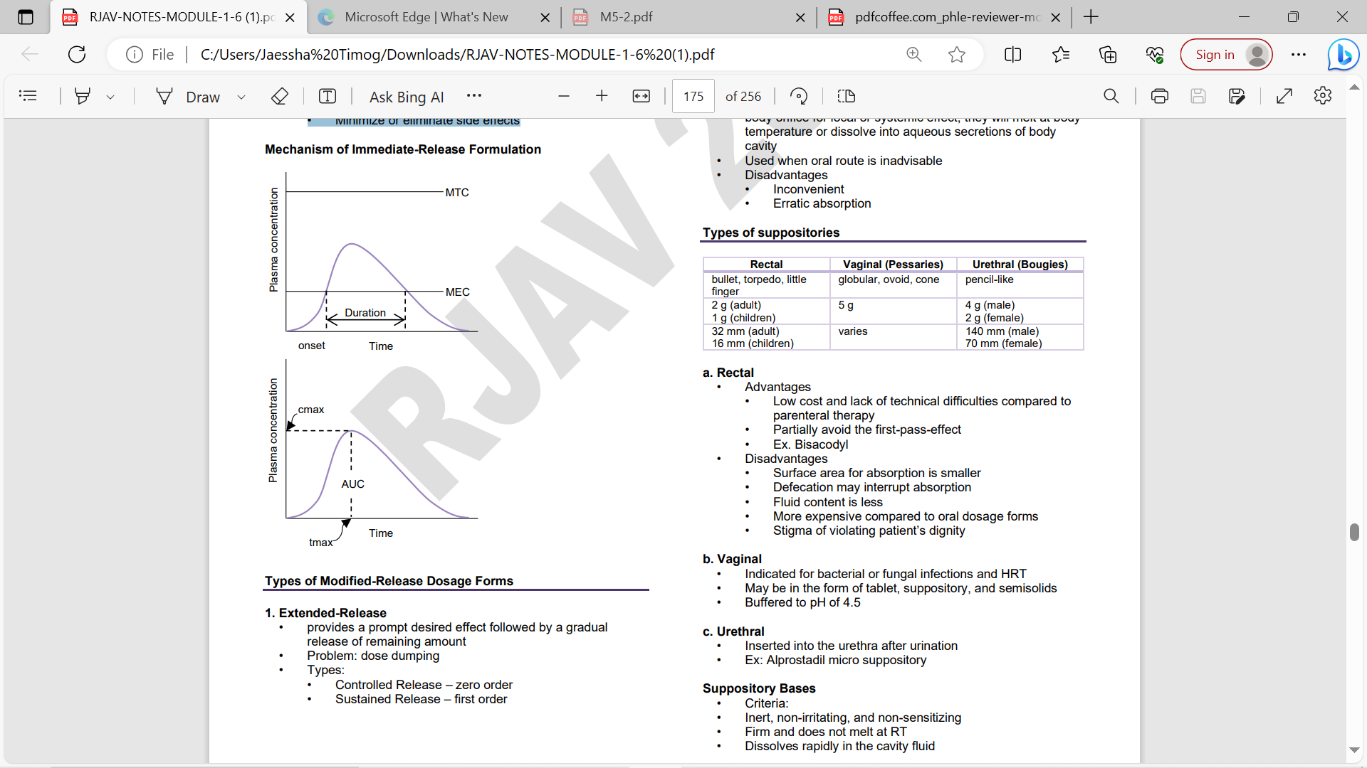 <p>TYPES OF EXTENDED-RELEASE</p>