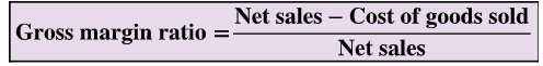 <p>Gross margin (net sales minus cost of goods sold) divided by net nales; also called gross profit ratio.</p>