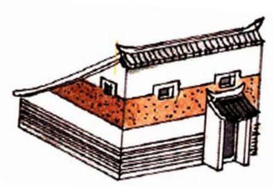 <p>This type of roof is often seen on residential buildings in Shanxi and Shaanxi provinces in northern China where the Climate condition is quite windy and cold with heavy snowfall in winter.</p>