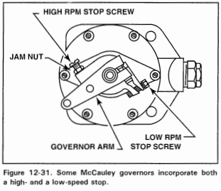 to prevent the engine from underspeeding OR overspeeding (high and low RPM stop screws are used)