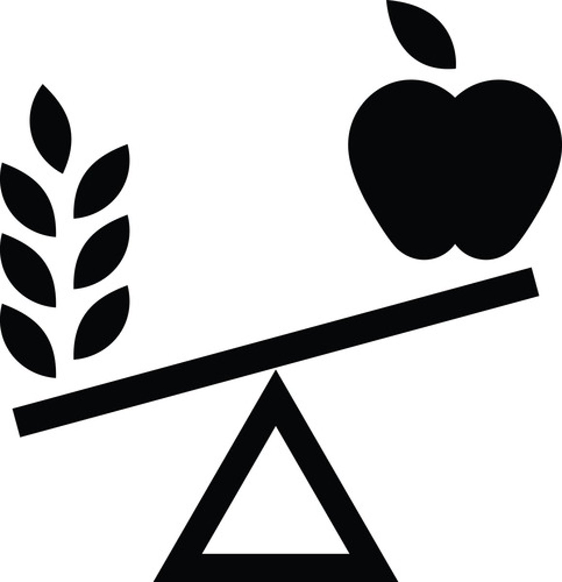 <p>thuộc dinh dưỡng | Fresh food has higher ______ value.</p>