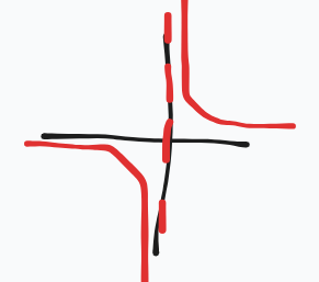 <p>What equation does this parent graph represent?</p>