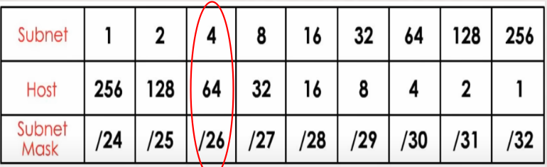 knowt flashcard image